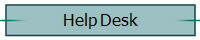 Help Desk