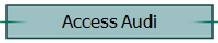 Access Audi