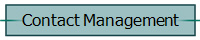 Contact Management