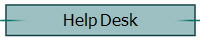 Help Desk
