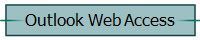 Outlook Web Access