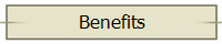 Benefits